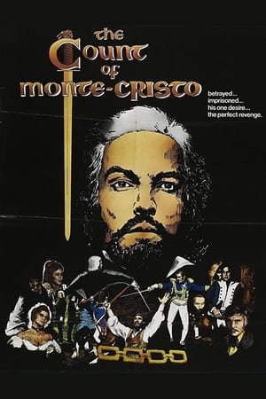 Xem phim Bá Tước Monte Cristo 1975