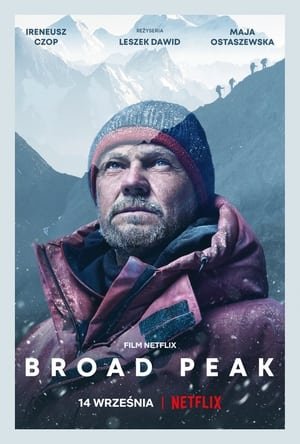 Đỉnh Broad (Broad Peak) [2022]
